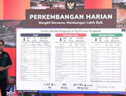 BNPB: Korban Jiwa Bencana Aceh Utara Bertambah, Total Mencapai 1.167 Orang