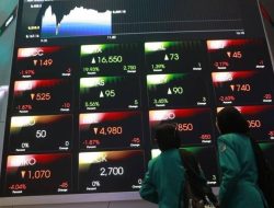 IHSG Ditutup Menguat 103 Poin ke Level 7.440 pada Perdagangan Hari Ini